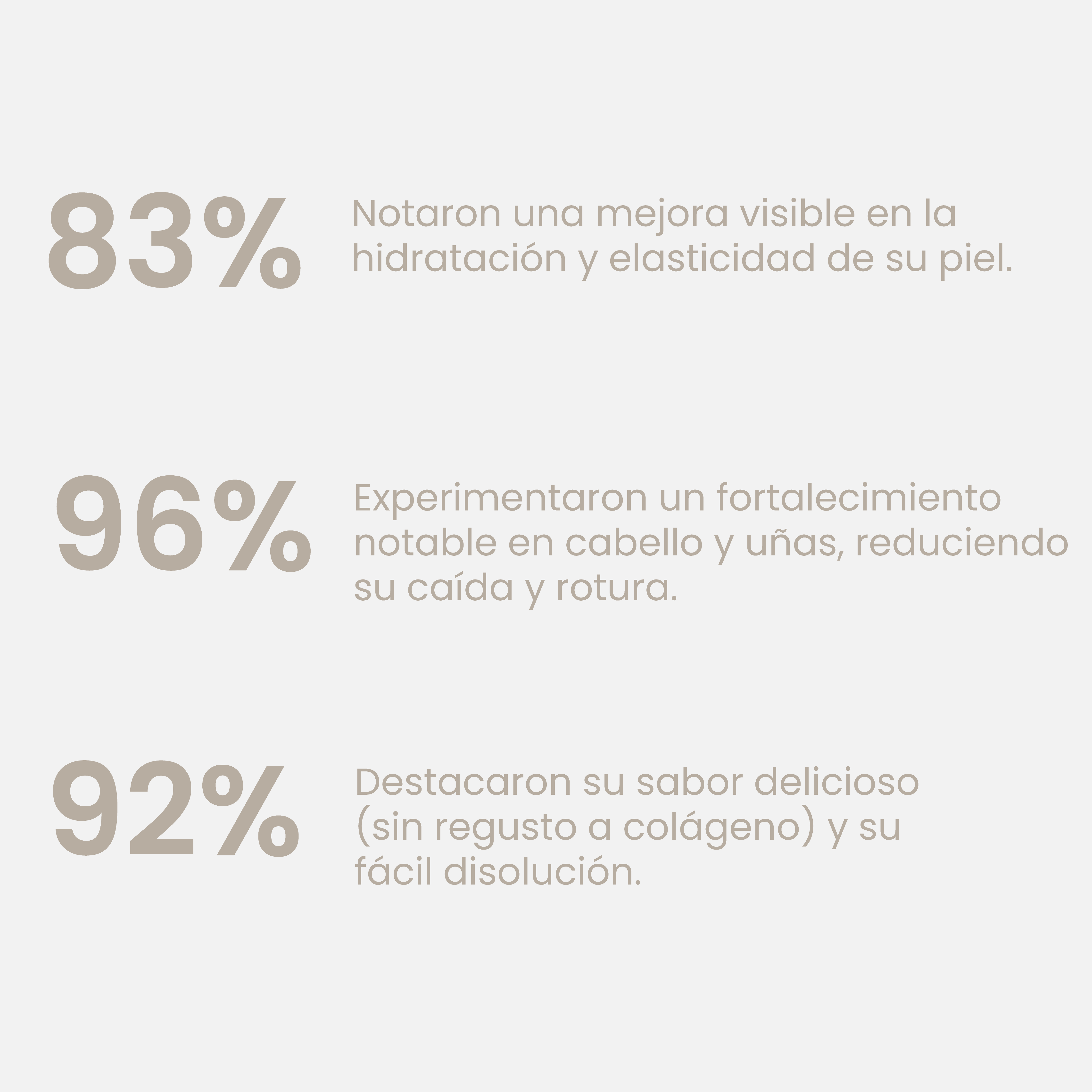 Peptan® Hydrolyzed Collagen 300g