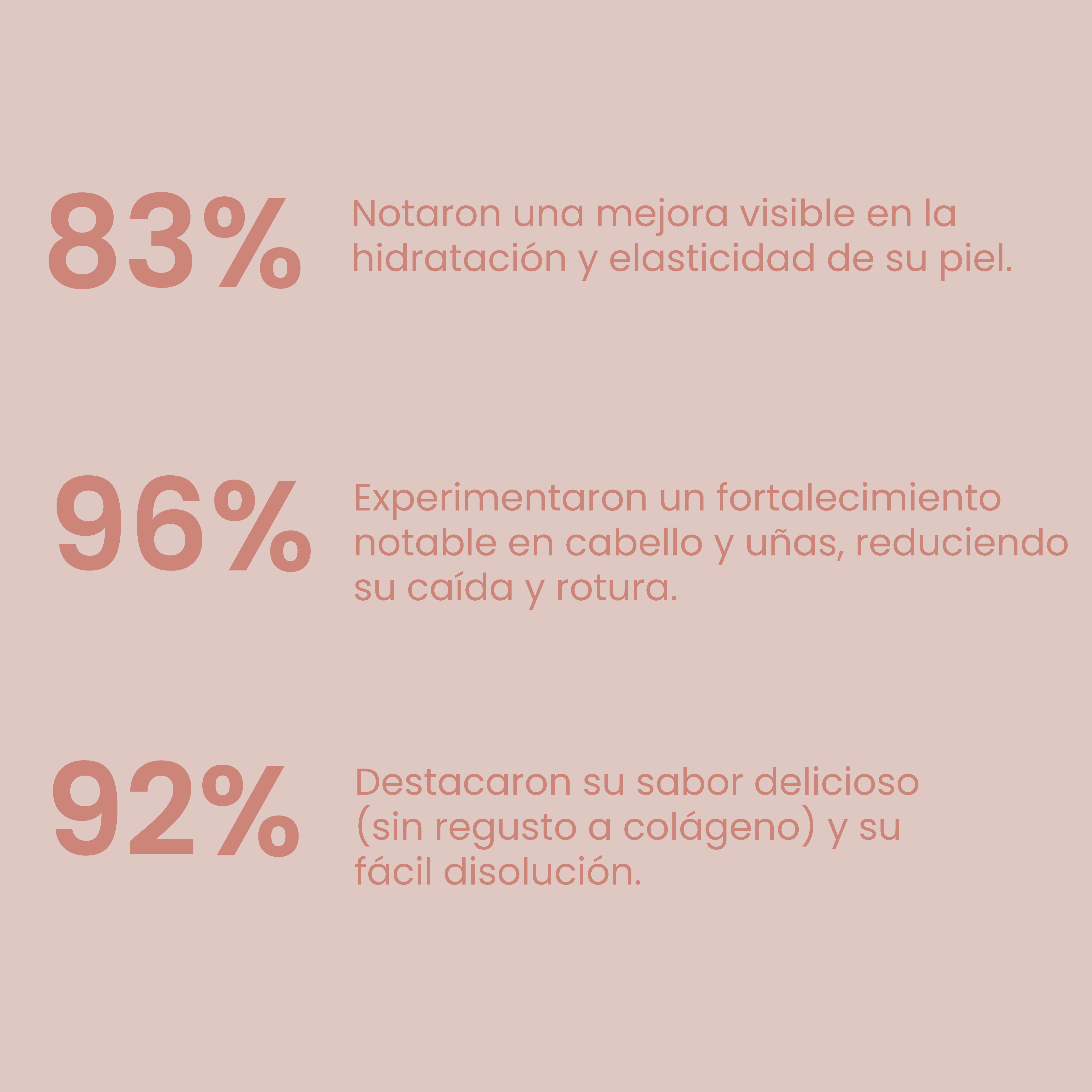 Colágeno Hidrolizado Colpropur D® Sandía 180g