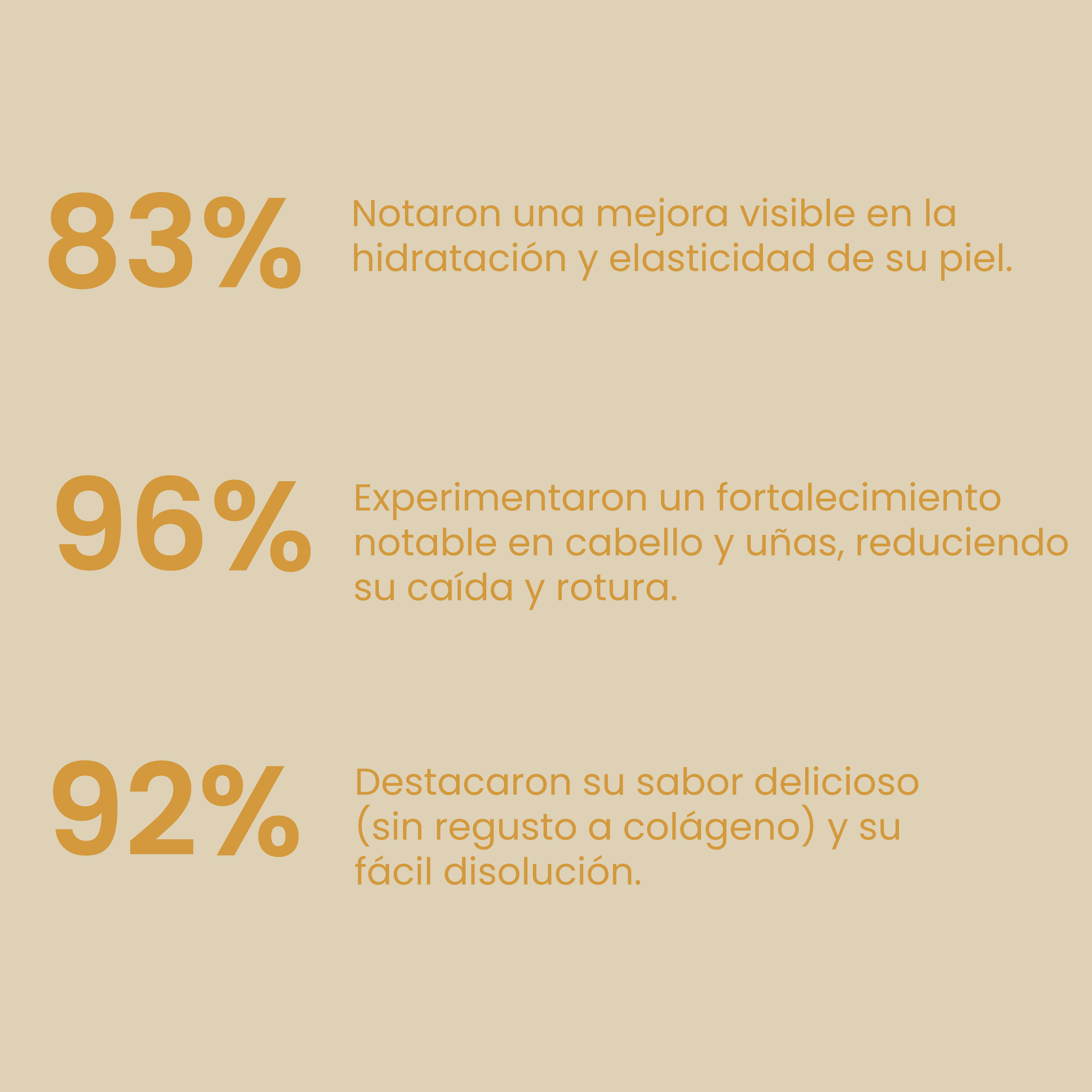 Colágeno Hidrolizado Colpropur D® Mango 180g