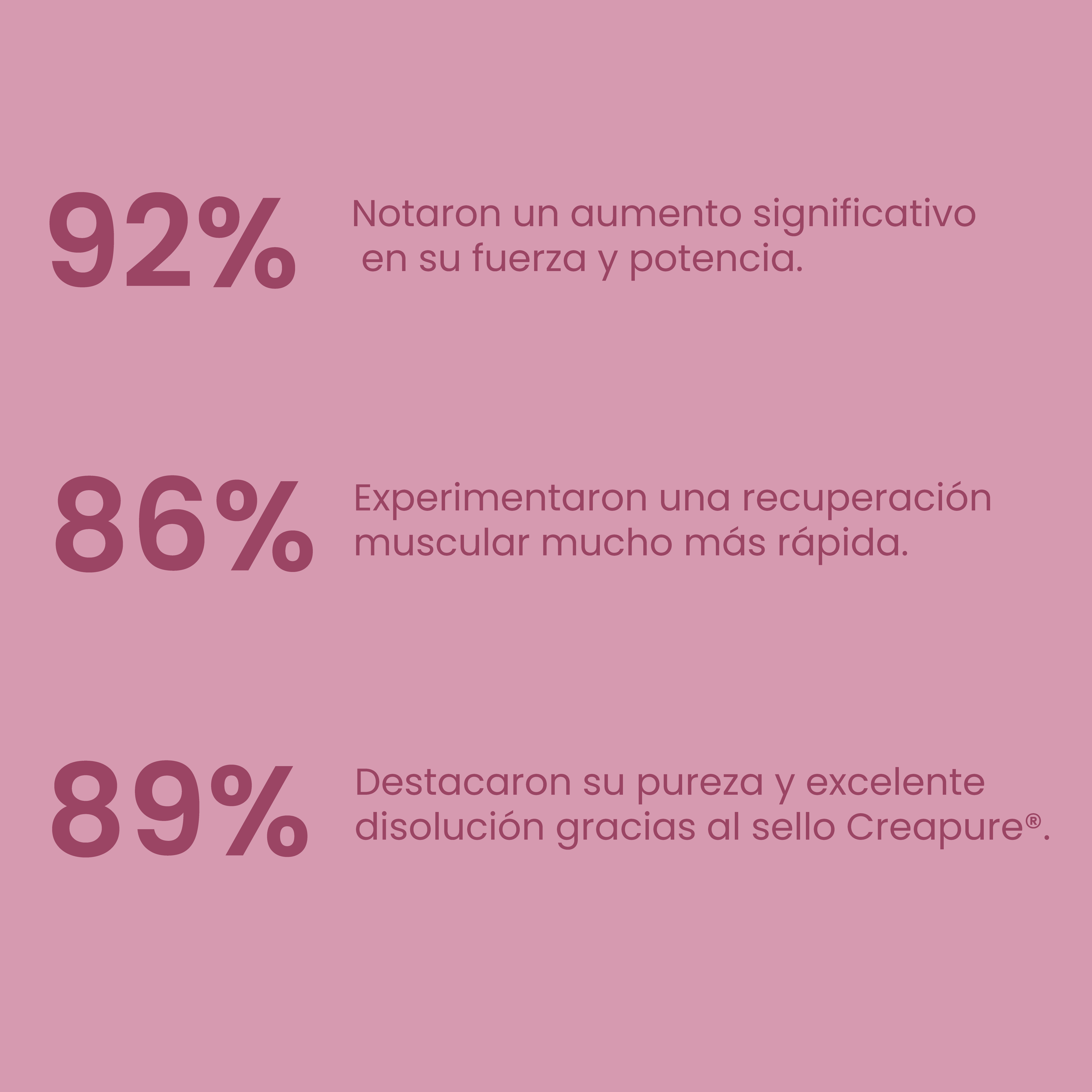 Creatina Creapure® Berry Mix 300g