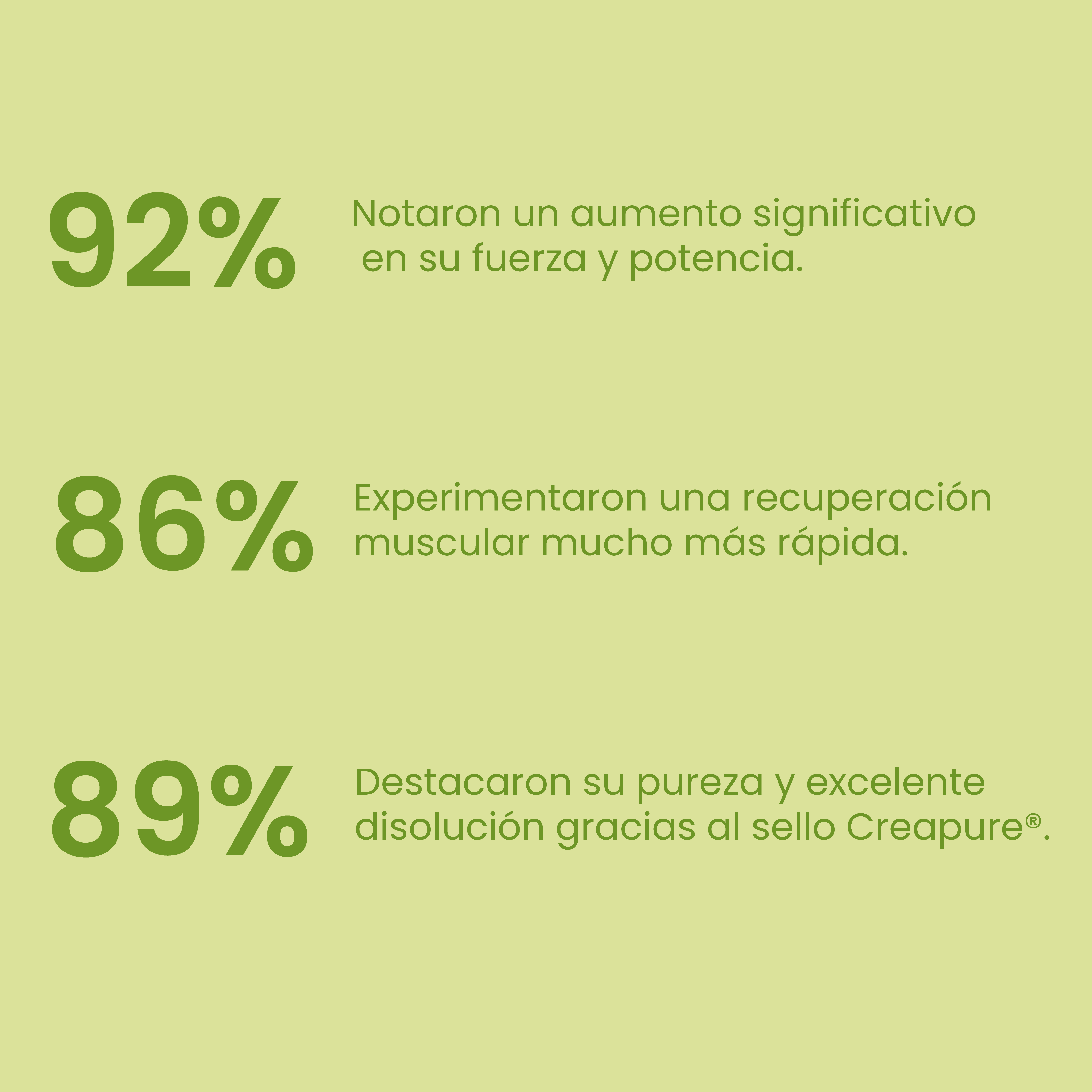 Creatina Creapure® Melon Gum 300g