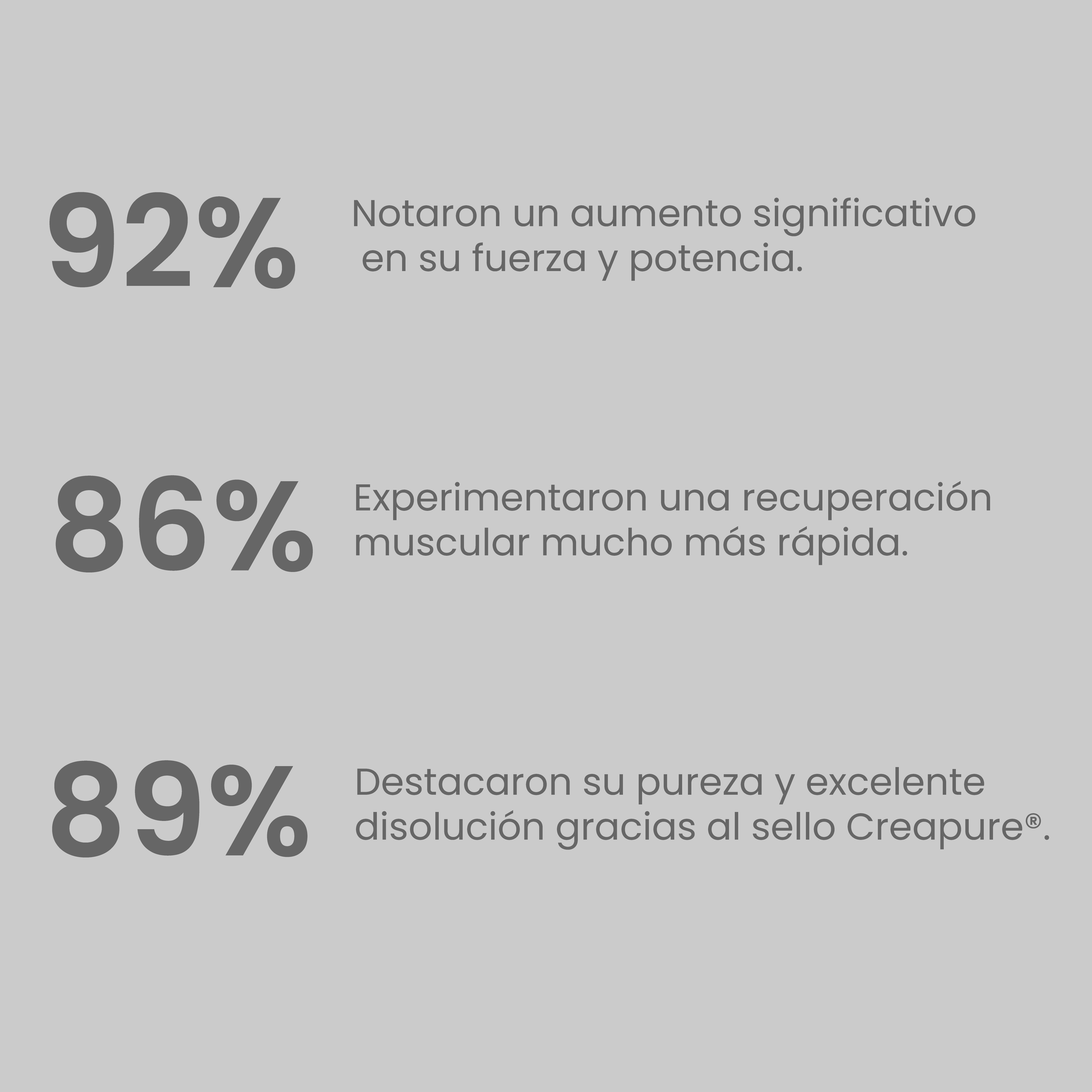 Creatina Creapure® Neutra 300g