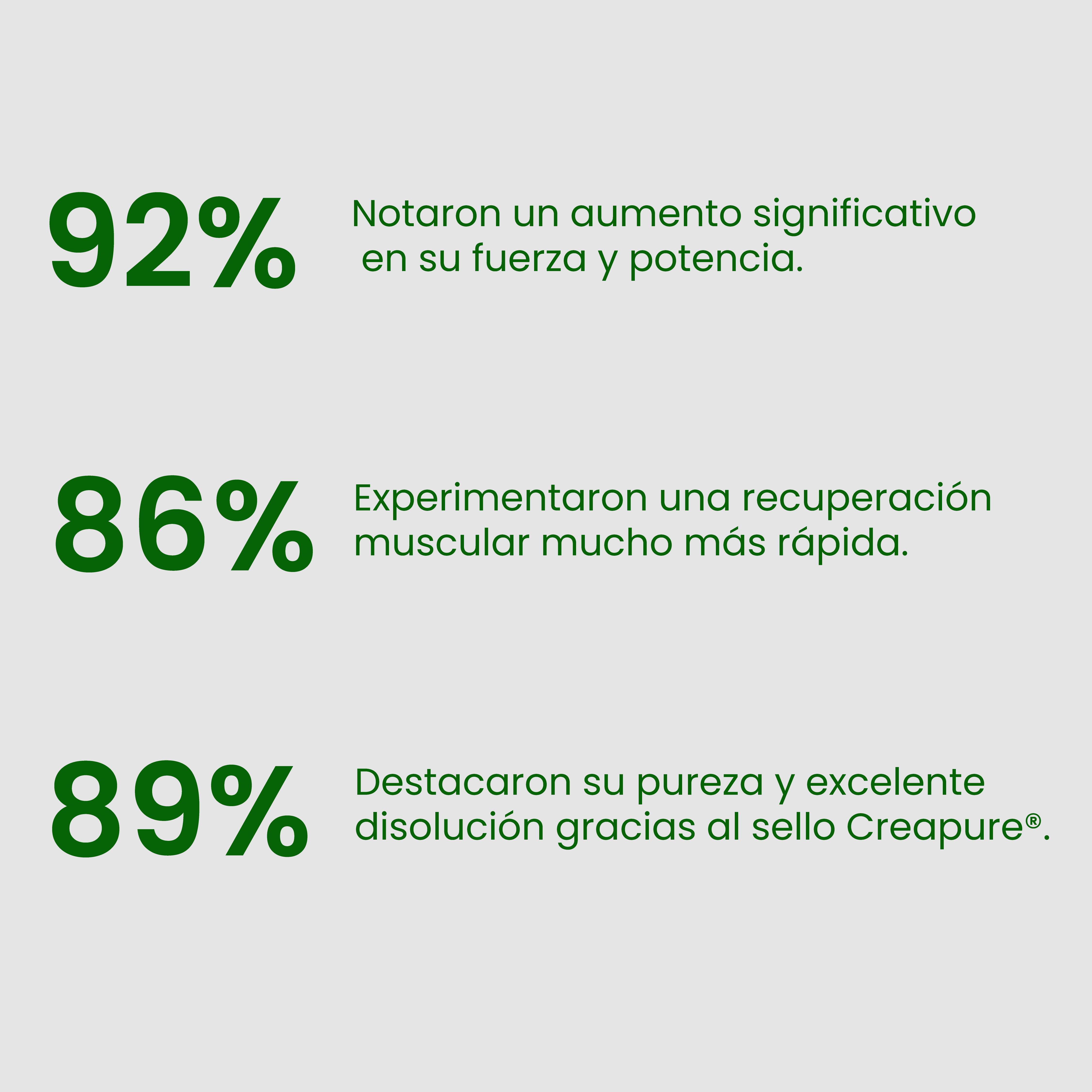 Creatine Creapure® To Go