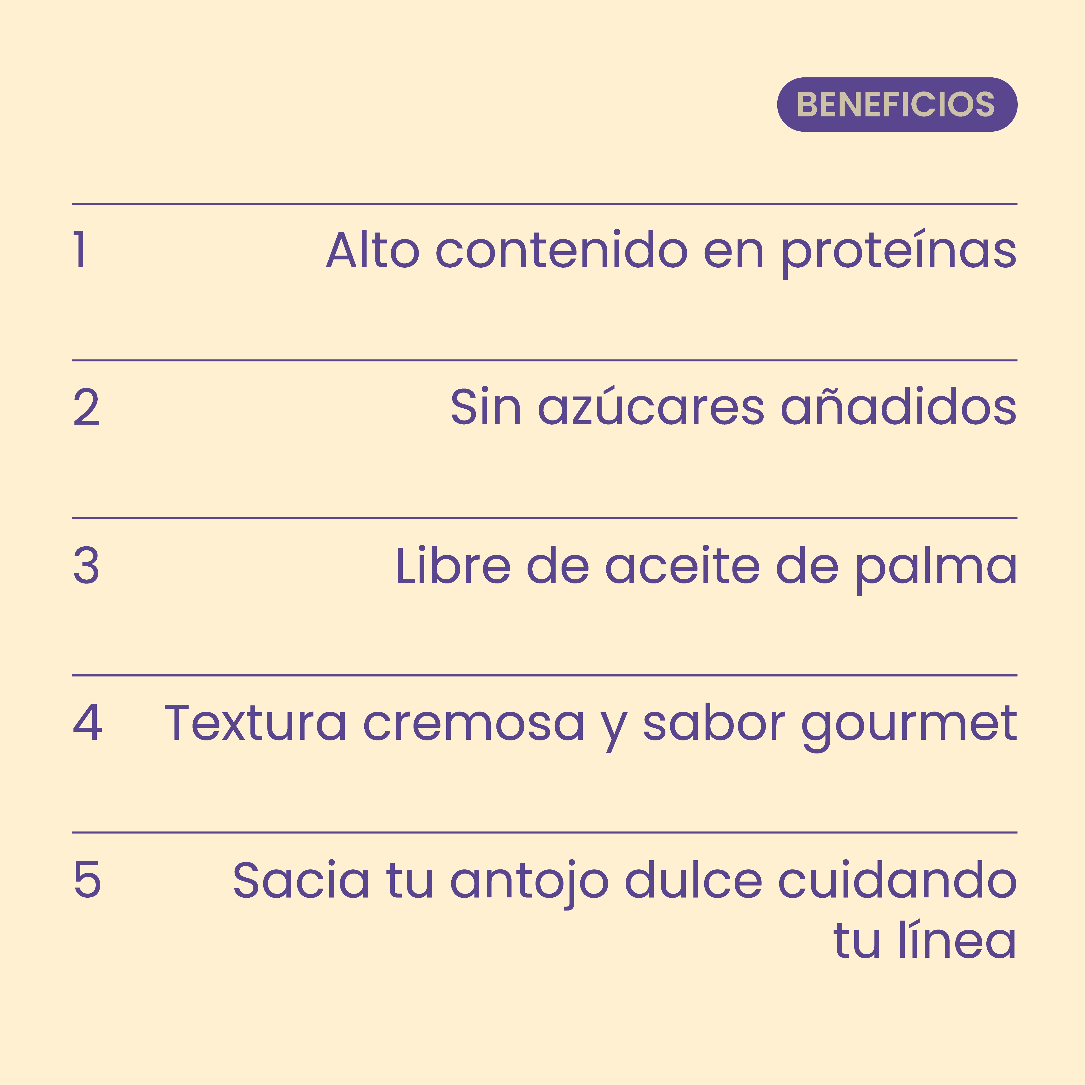 Protella® White Choco 250g