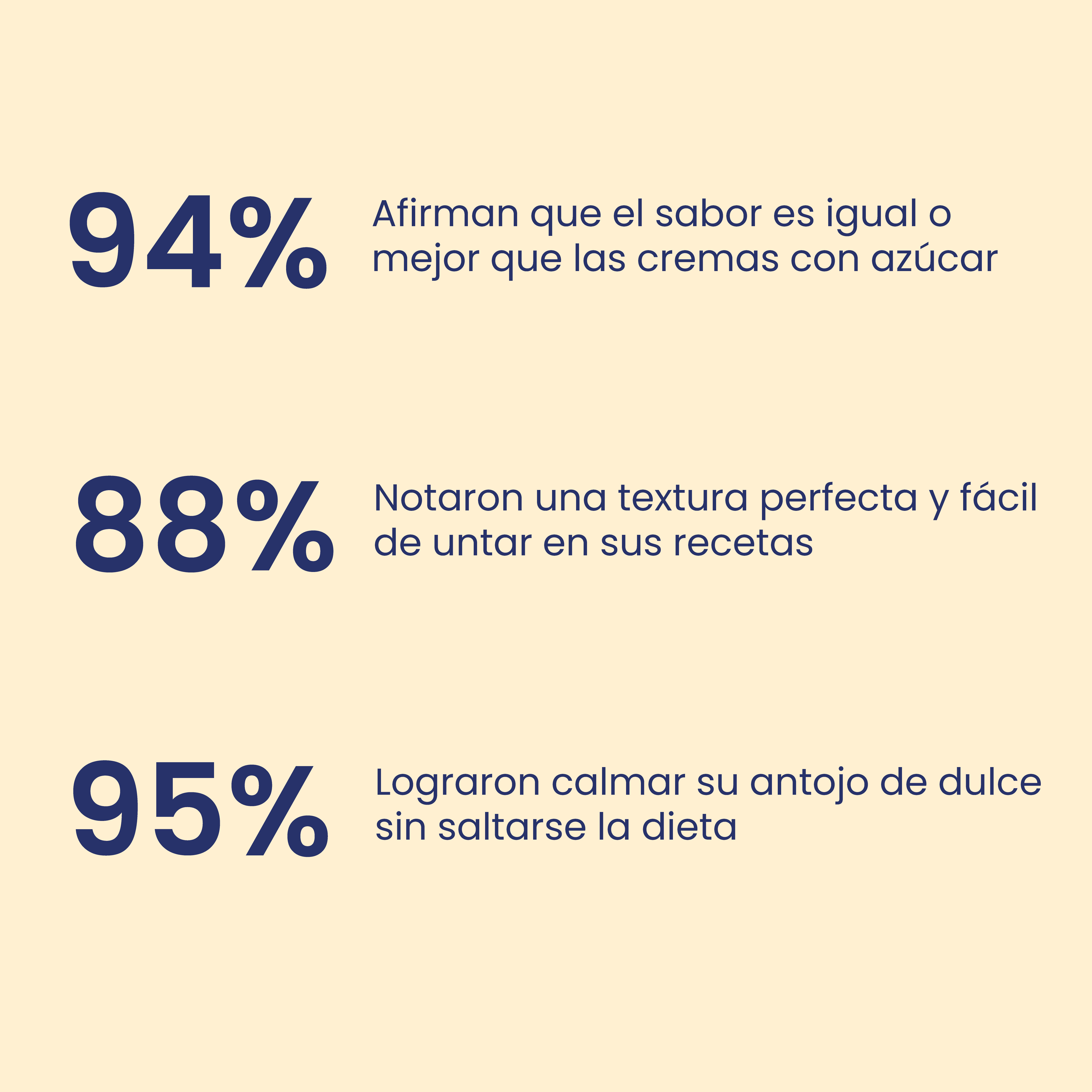 Protella® Black Cookie 200g