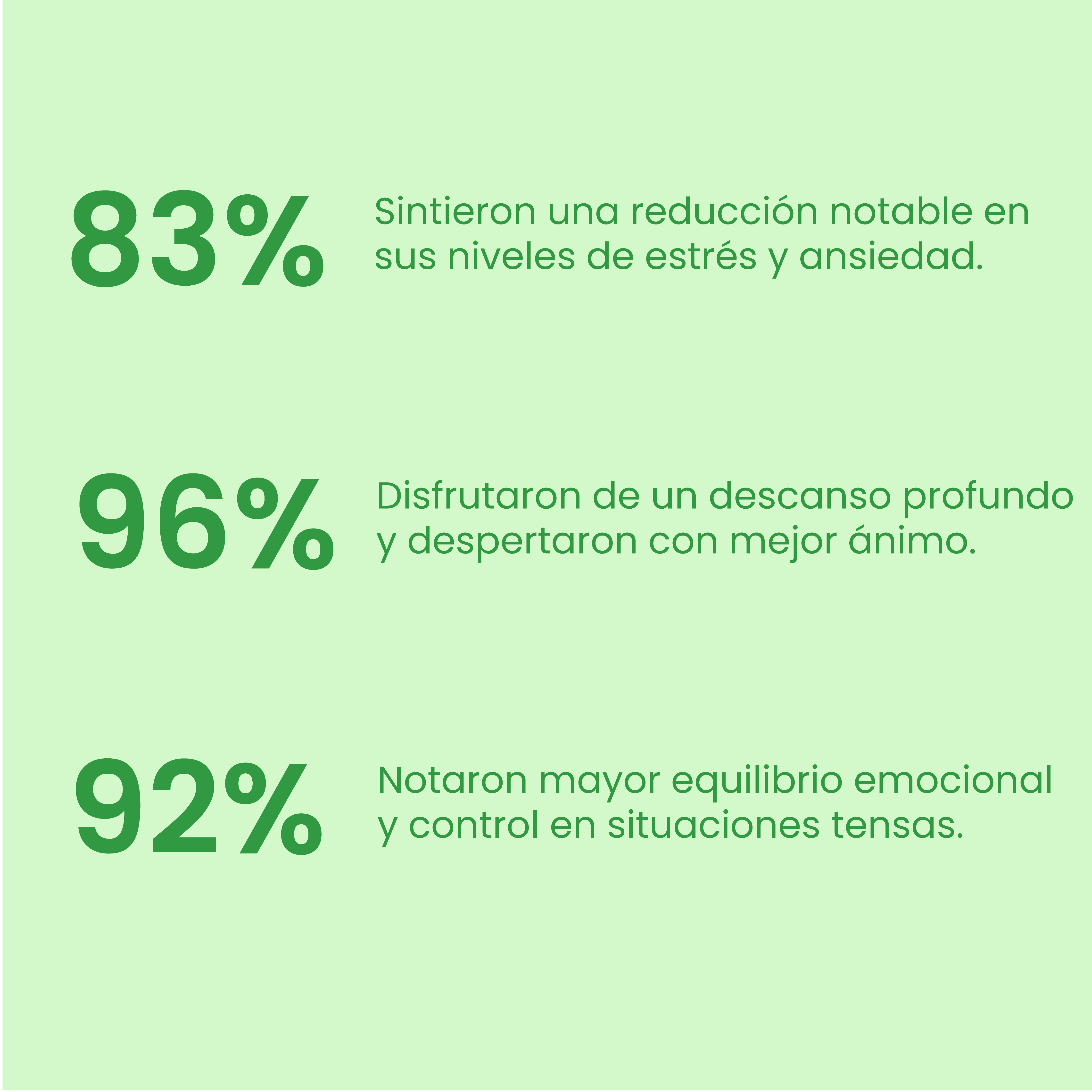 Ashwagandha KSM66 600mg - 60 Capsules - By Dr. Antelm Pujol