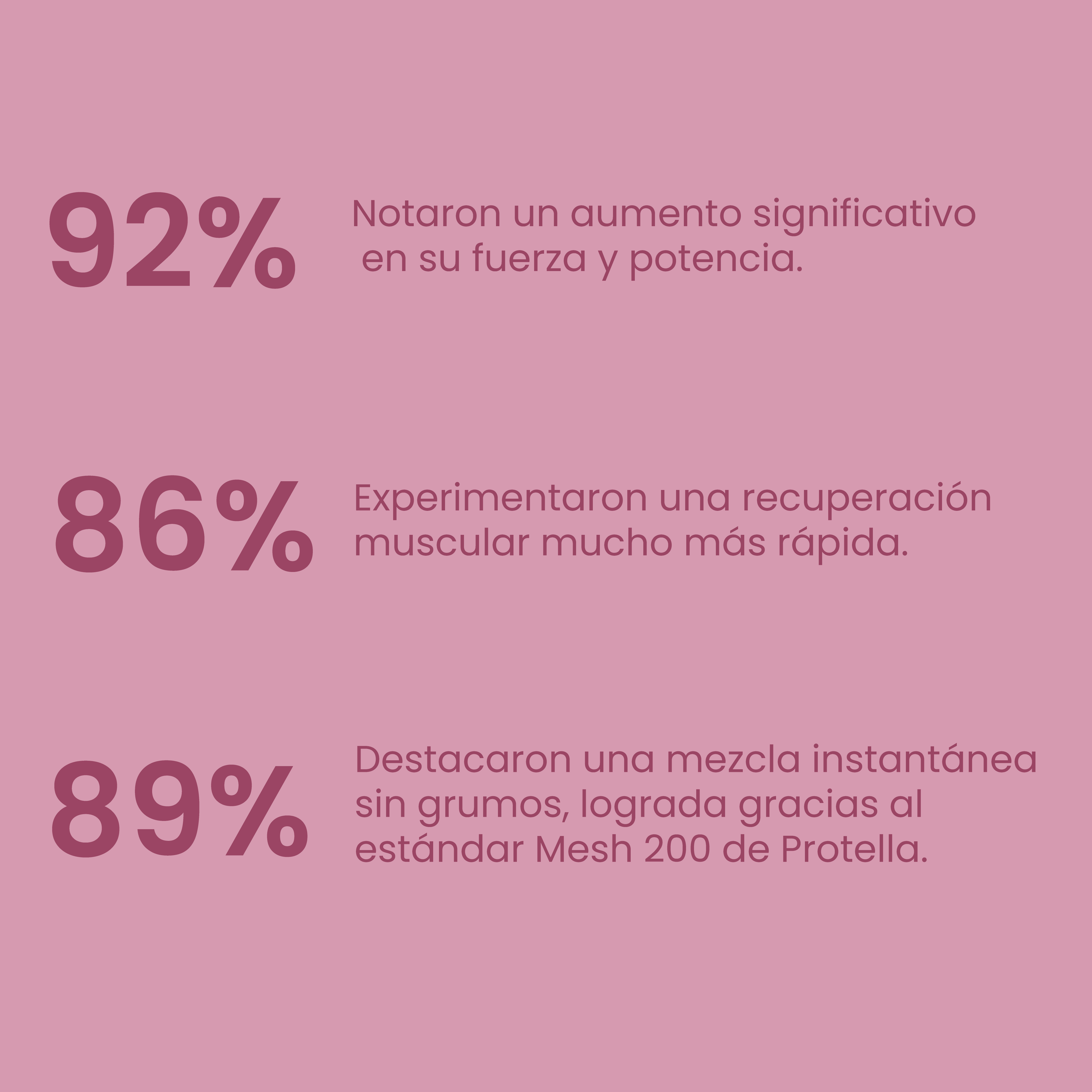 Creatina Mesh 200 Berry Mix 300g