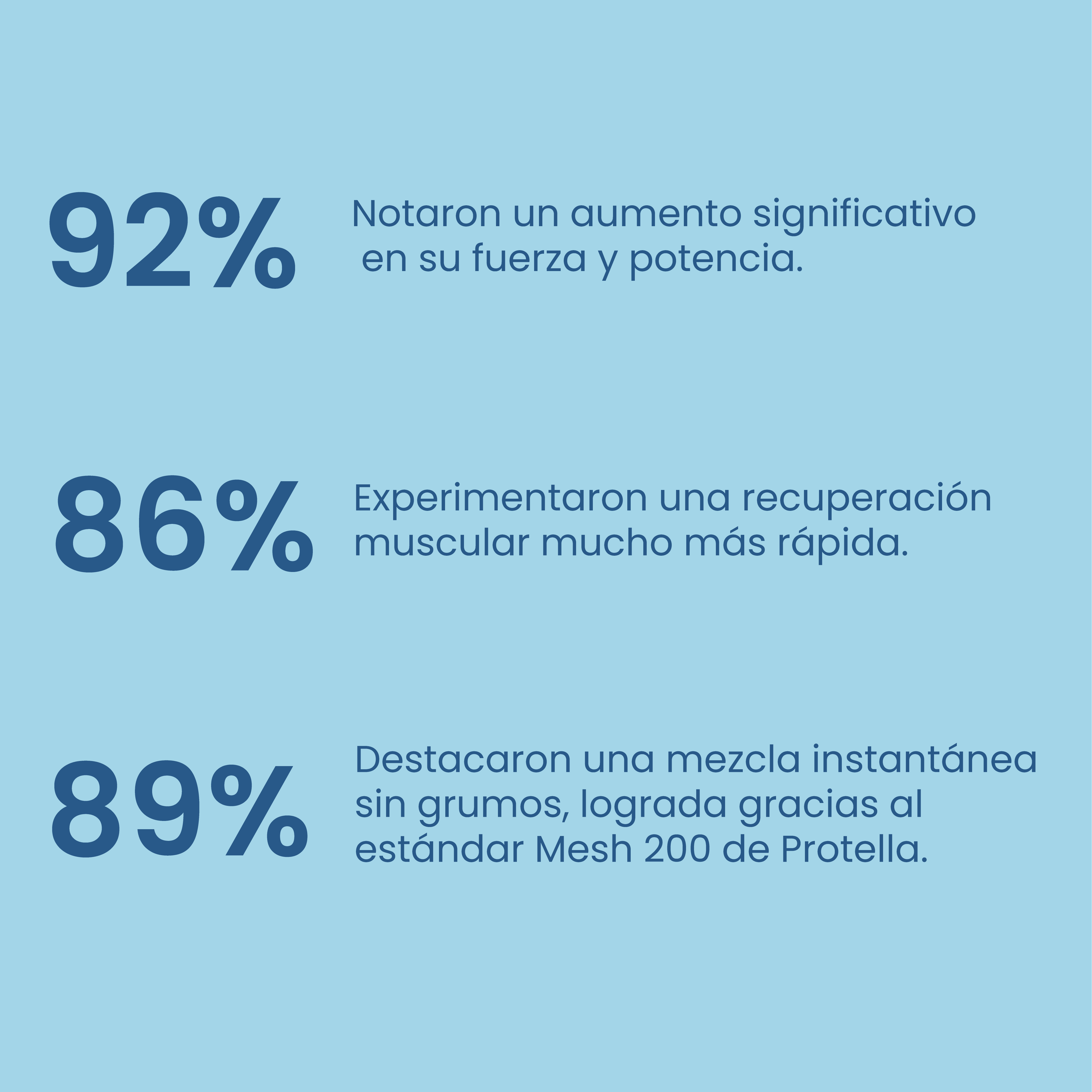 Creatina Mesh 200 Ice Tea Peach 300g