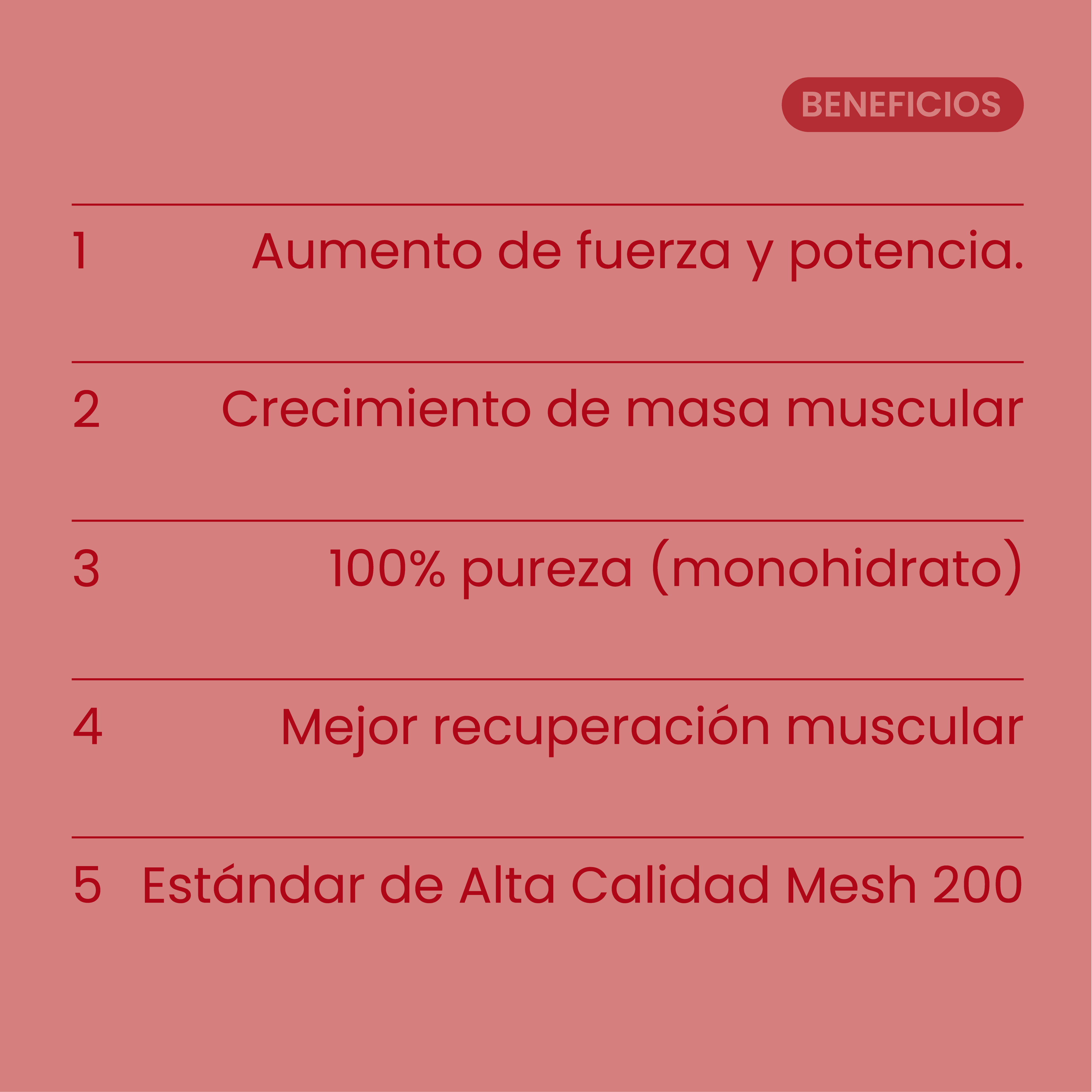 Creatina Mesh 200 Lollipop 300g