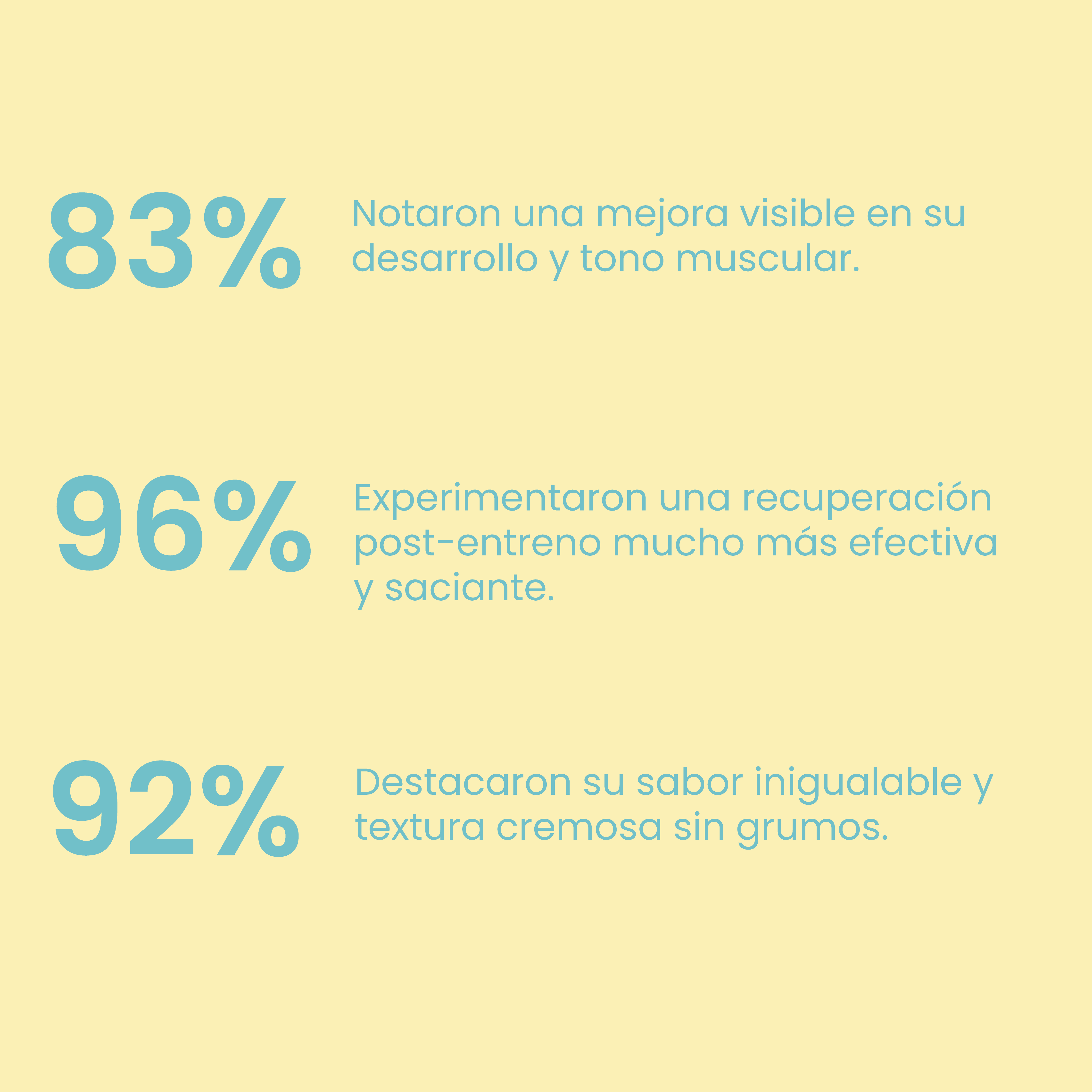 Whey Protein Cookie 1kg