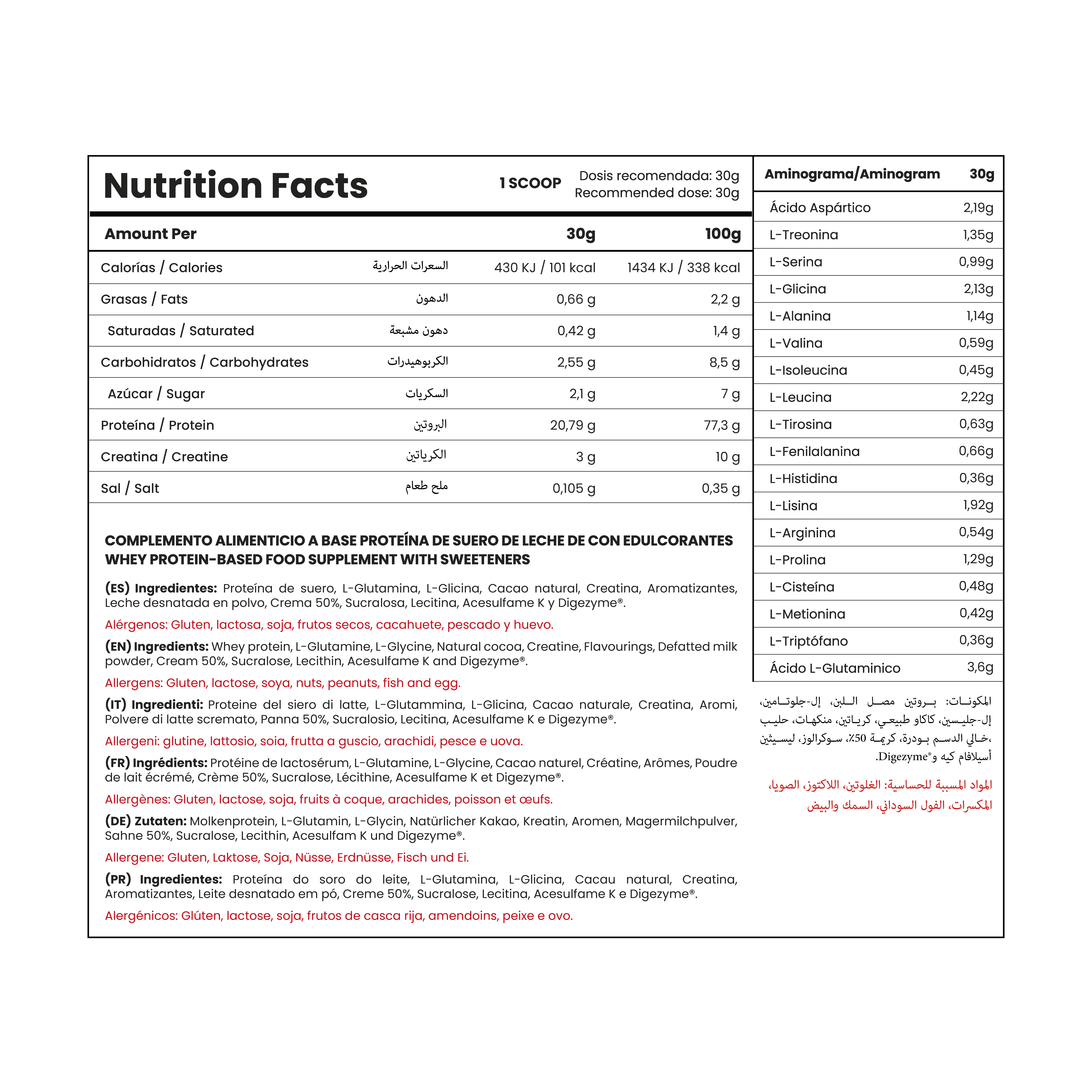Whey Protein 1kg Protella 5 Whey Protein Choco Latte 1kg