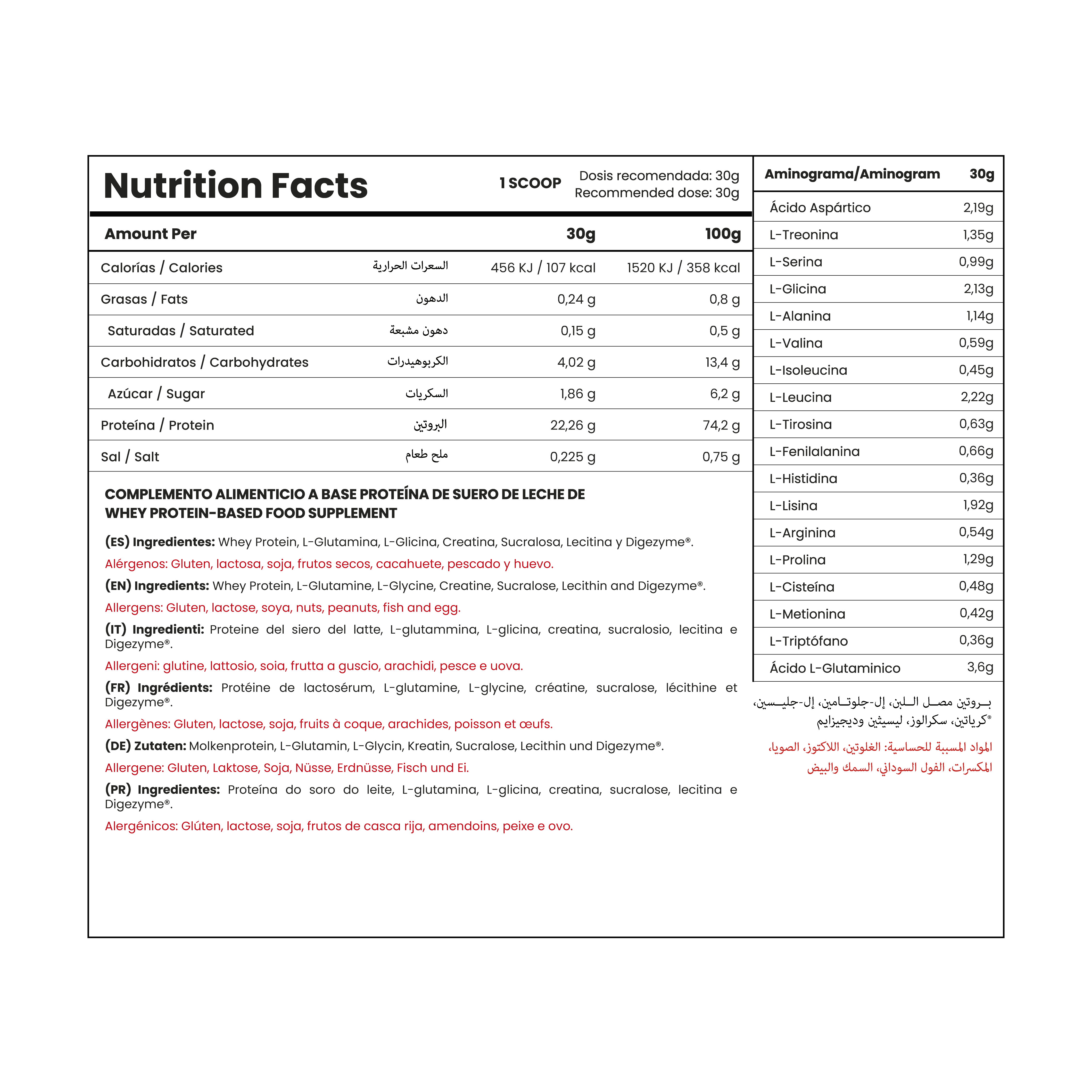 Whey Protein Neutra 1kg