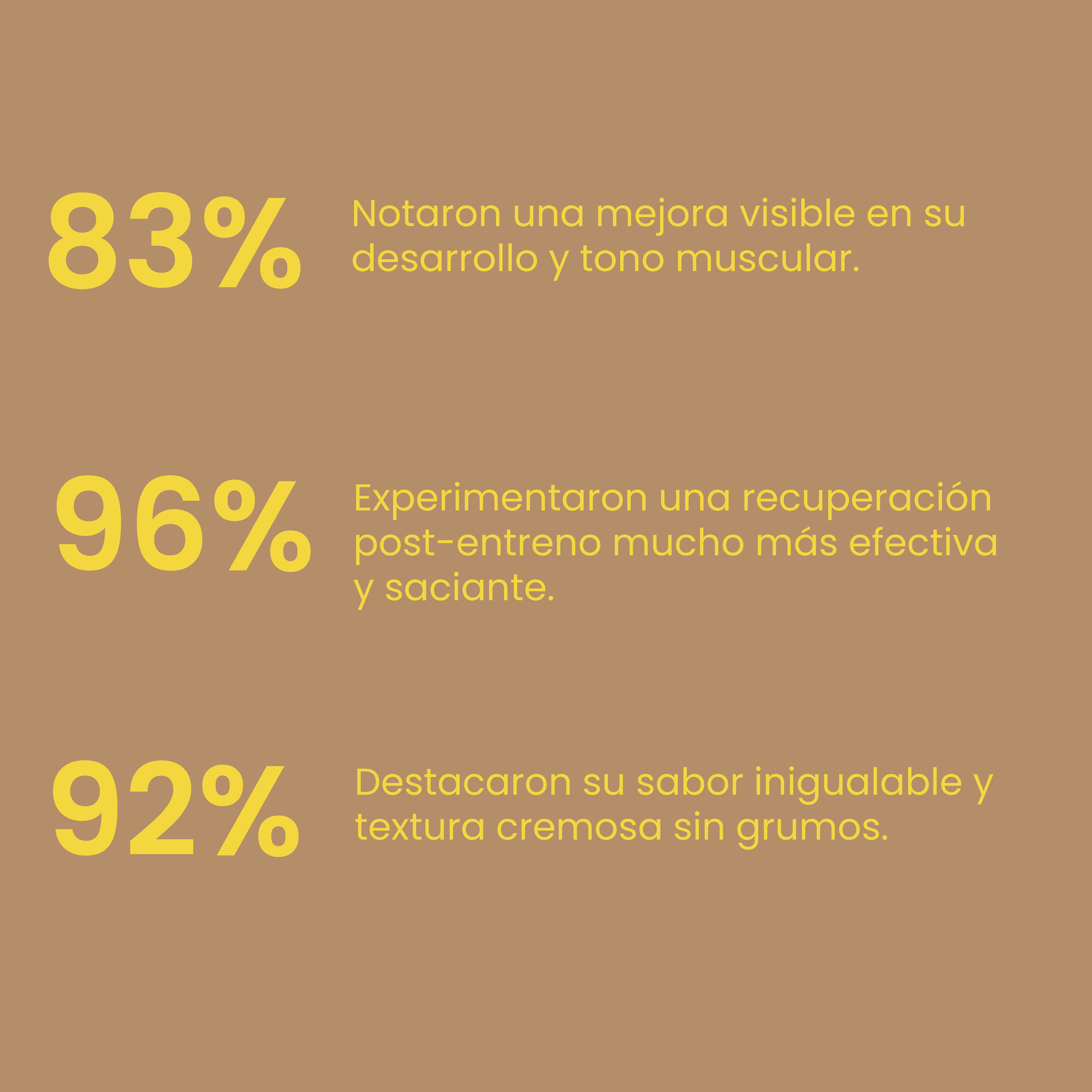 Whey Protein Choco Latte 1kg