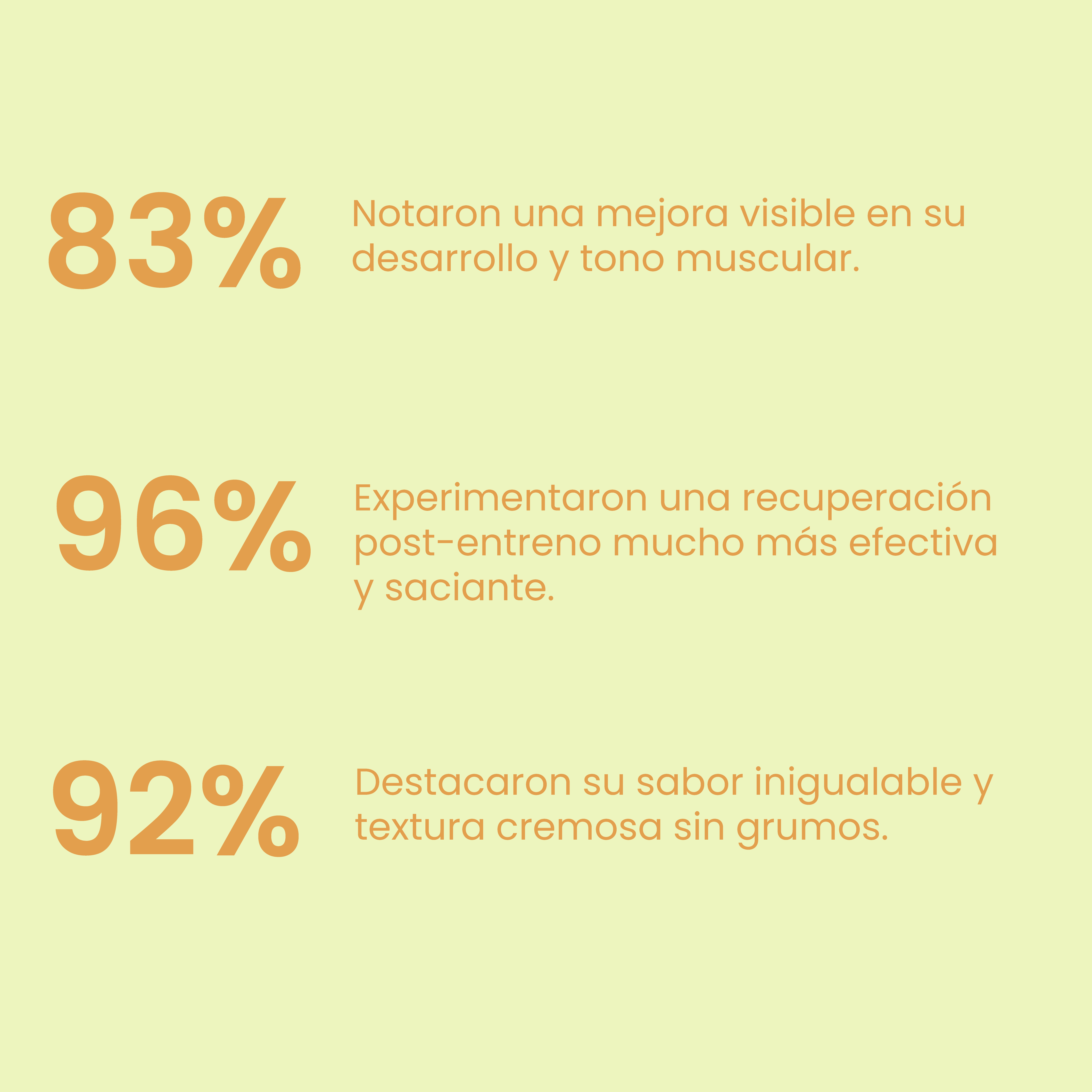 Whey Protein Tropical 1kg