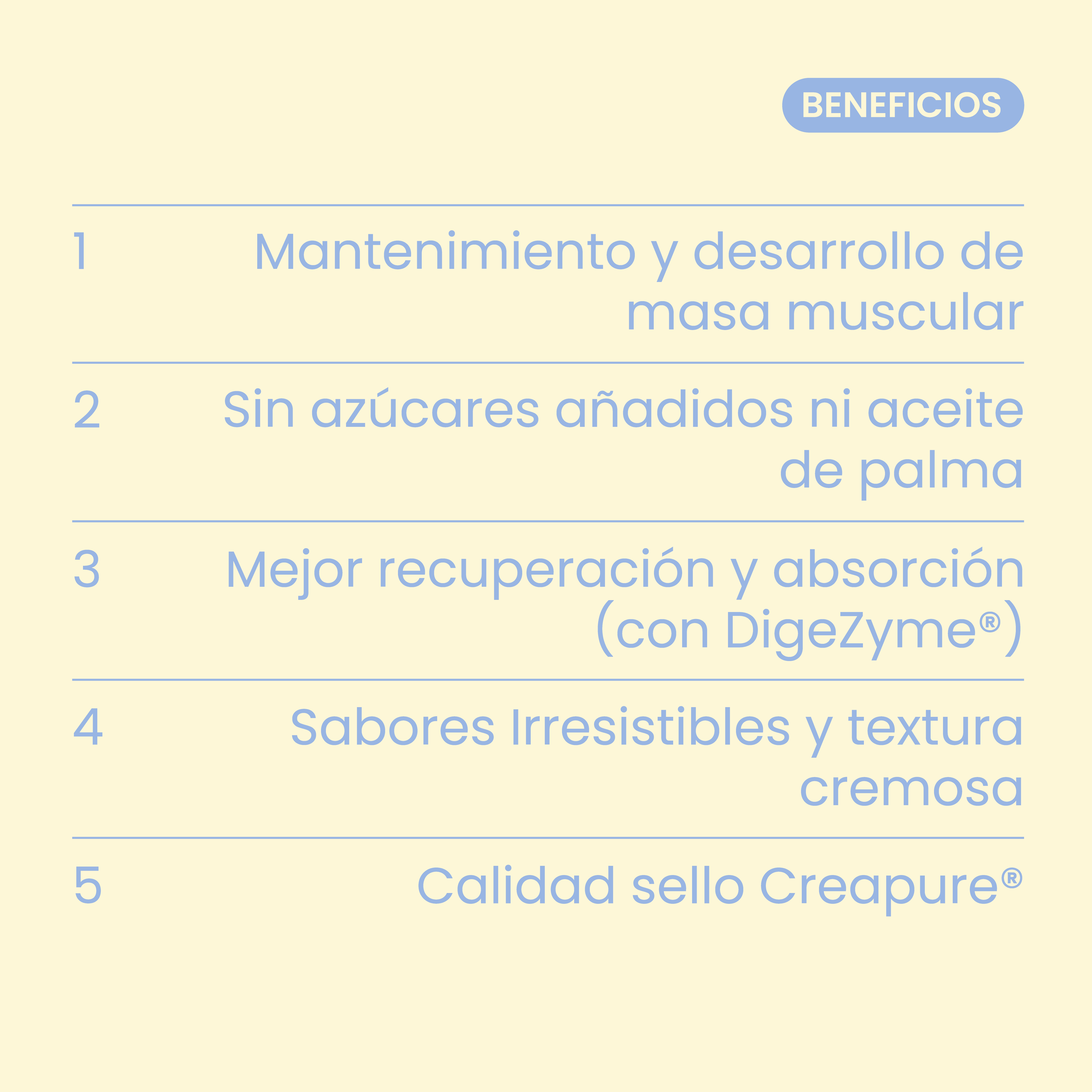 Whey Protein Leche Merengada 1kg