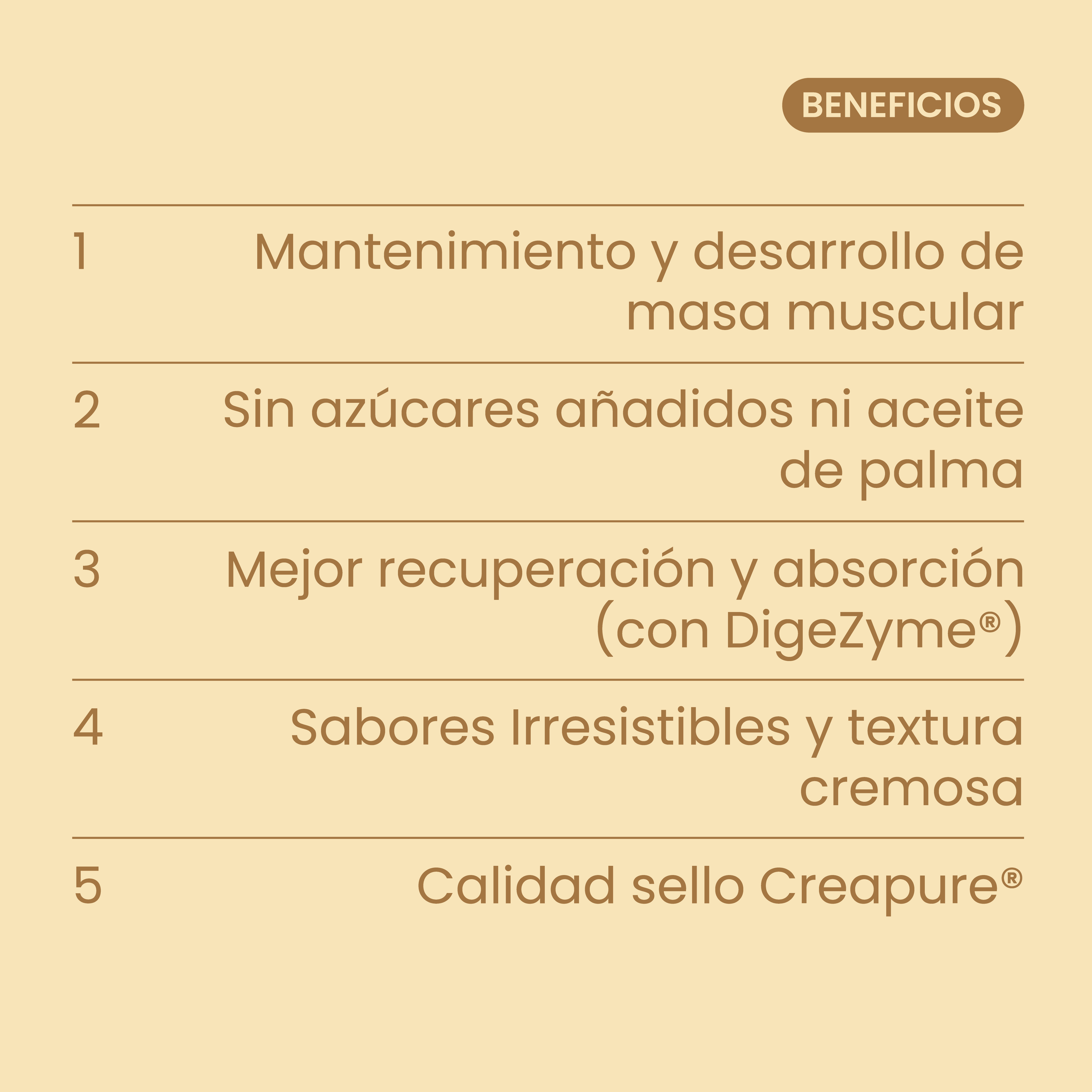 Whey Protein Caramel Macchiato 1kg