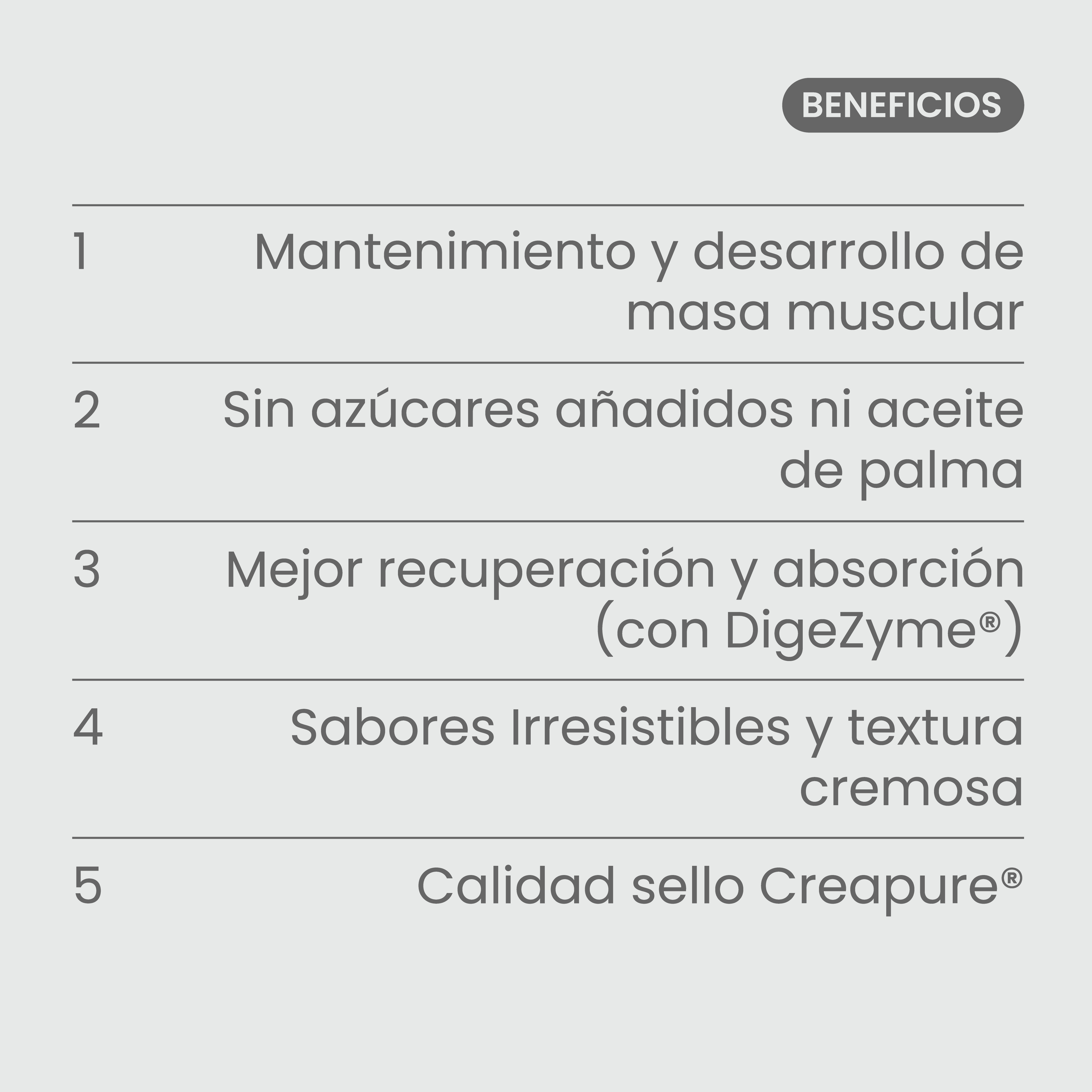 Whey Protein Neutra 1kg