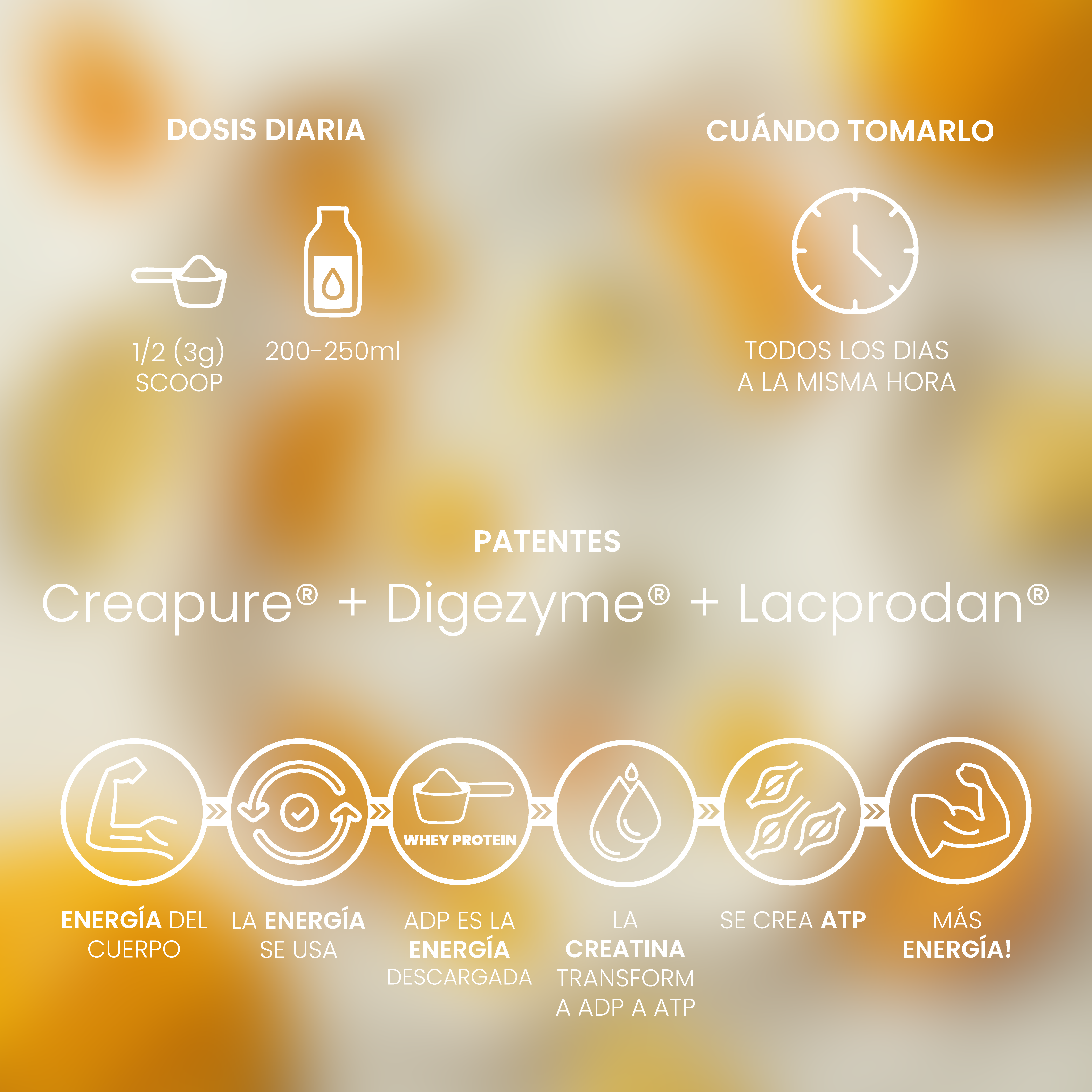 Whey Protein Tropical 1kg