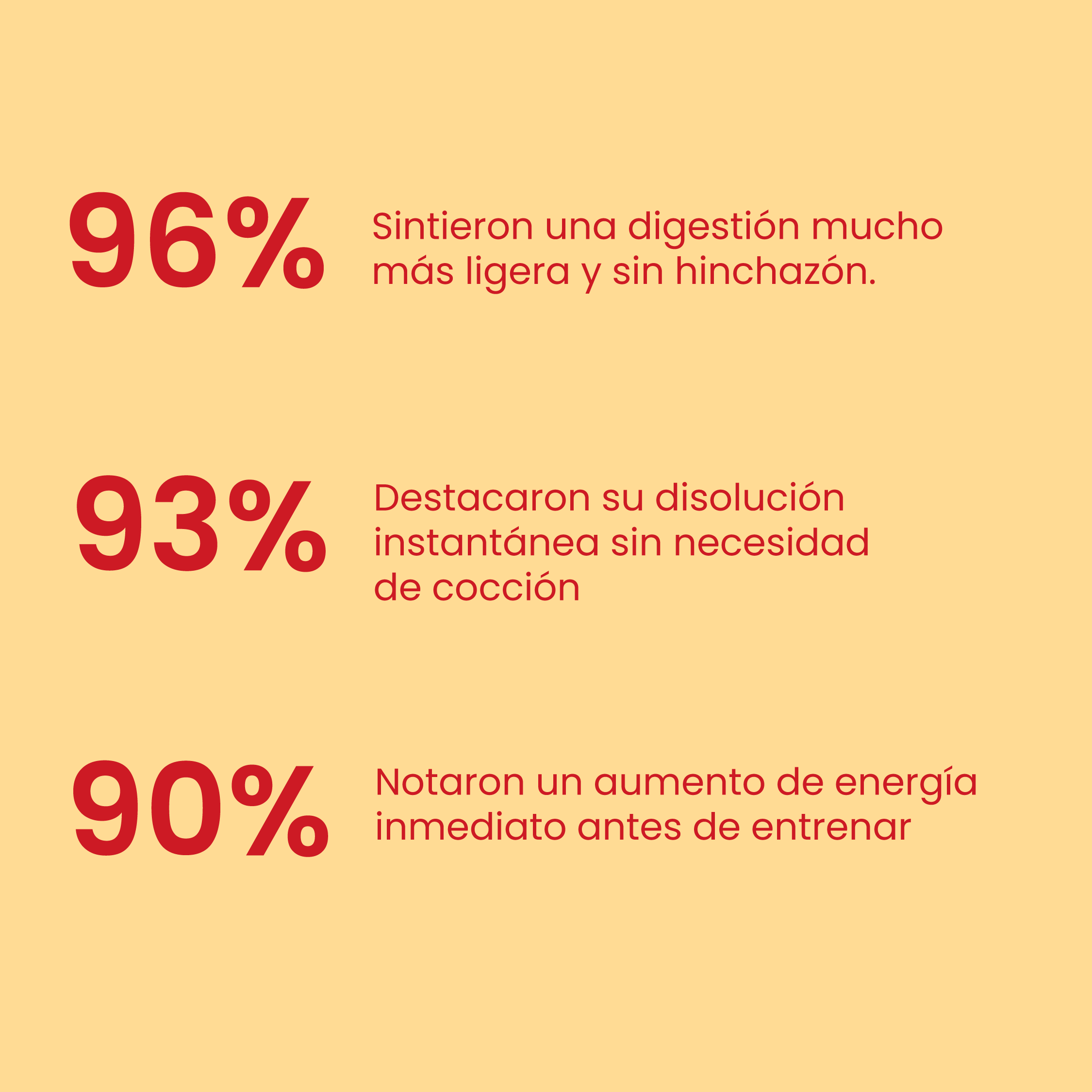 Rice Cream Speculoos 500g