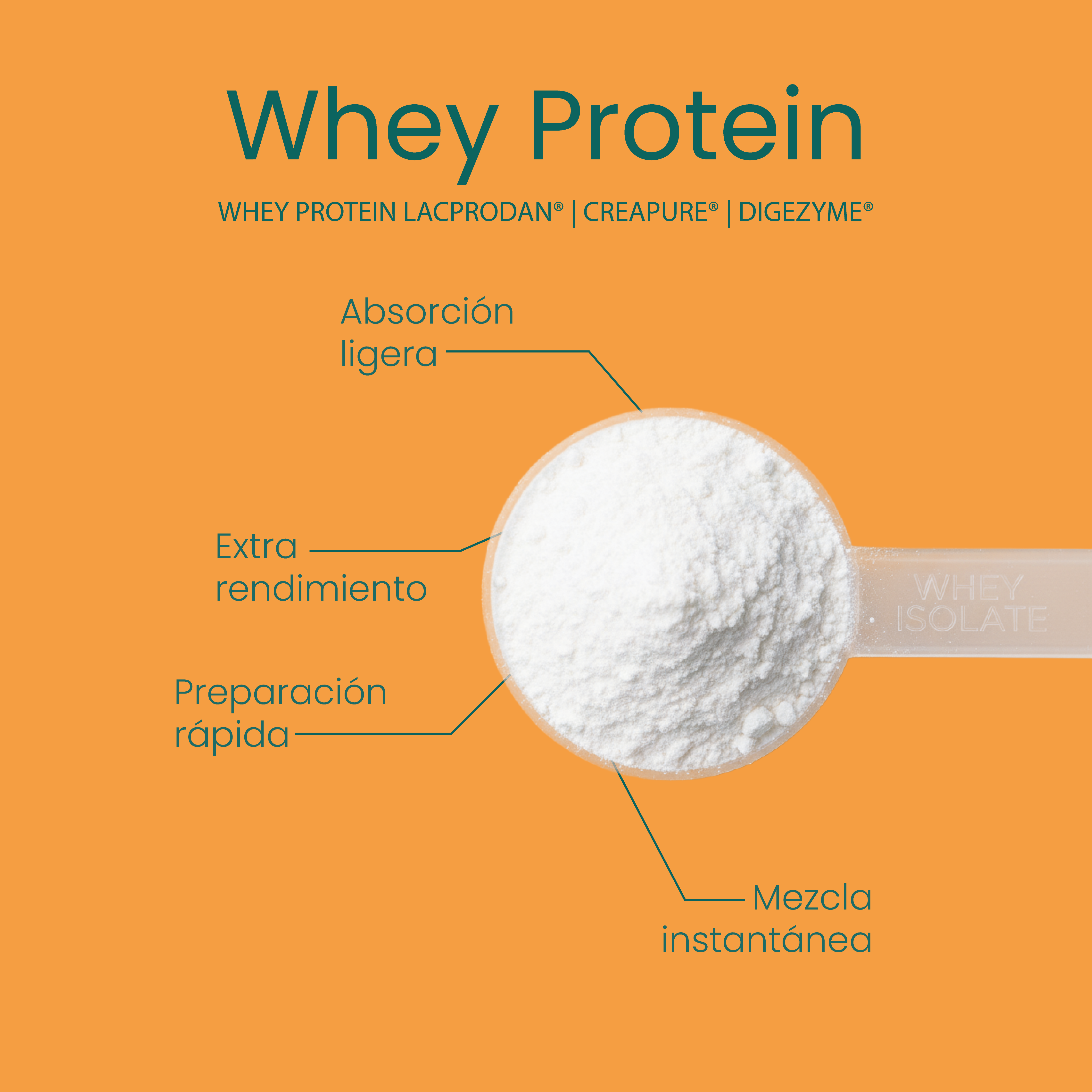 Whey Protein Tropical 1kg
